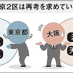 ����Թ��۽��������פȡ��̶�פκƹ͵�������� ���������꤫