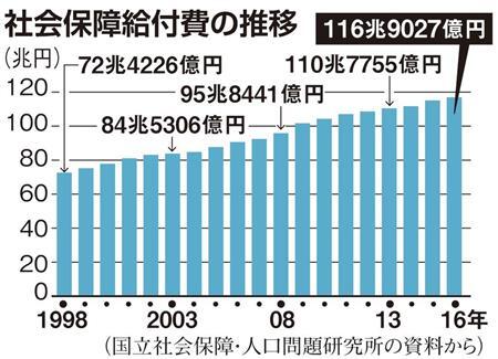 �ڰ���Ư�����ۡҿ�Ÿ˾�ԡ�Ķ����Ҳ�θ����ʣ��ˡ��ֻ٤�����¦�פ���ֻ٤���¦�פإ��եȤ��뤳�Ȥ��ǽ