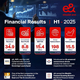 e&Ϣפ60.7%ä2025ǯȾˤ88ǥϥã