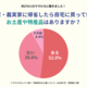 �ޥޥ������쥯�Ȥ�Ĵ���ּ²ȡ����²Ȥ˵��ʤ����鼫�����äƵ��뤪�ڻ����û��ʤϡ����ϰ迧˭���ʿ͵��ڻ���Ƚ�����ڥޥޥ�������ー�ȡ�
