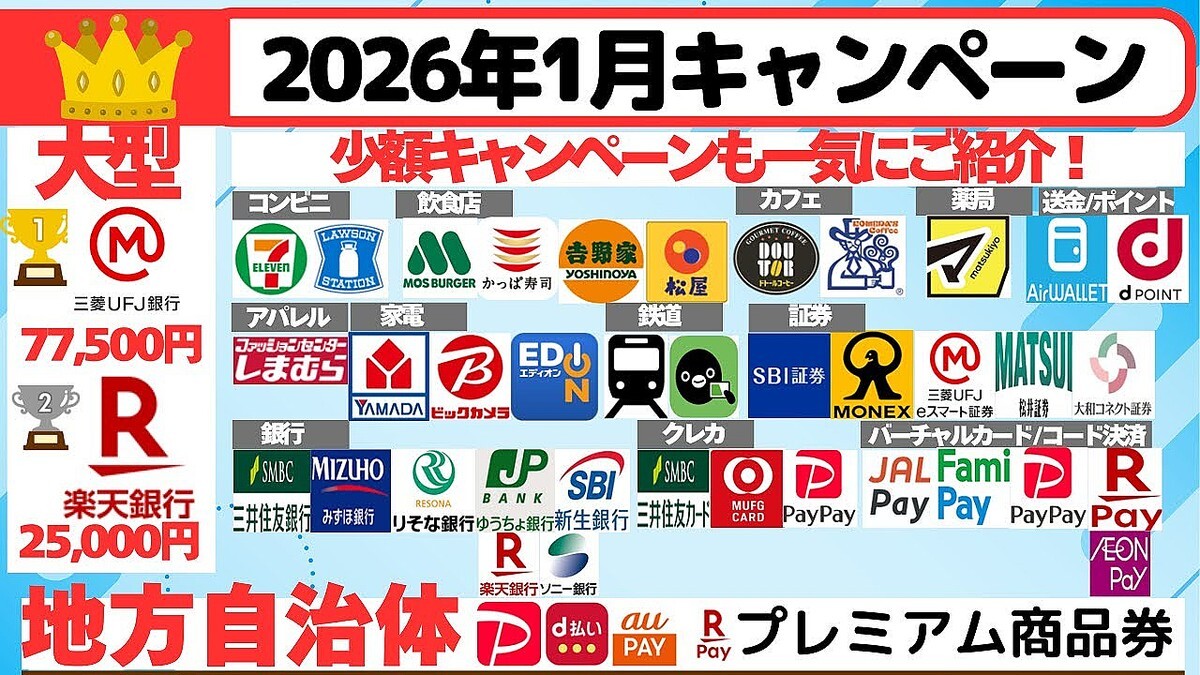 ��2026ǯ1�����ー��ޤȤ�۳�ŷ��ԡ���ɩUFJ��JCB���緿�Ʒ��ƨ���ʡ����������ΤΥݥ���ȴԸ�����Ҳ�