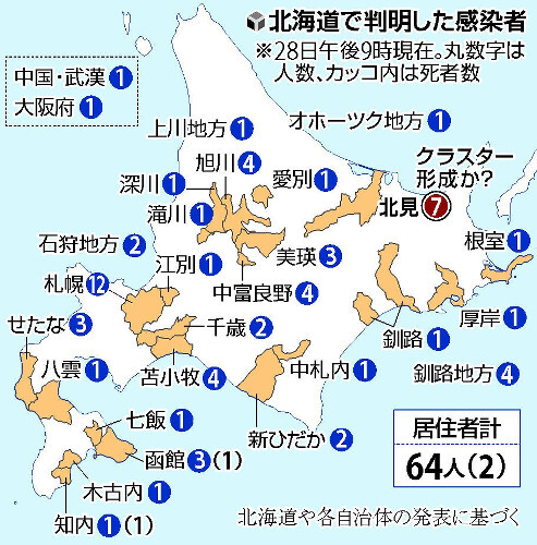 �����¿�δ����ԡ��̳�ƻ�����ͽФ���¿����ͳ��