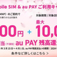 UQ mobile饤󥷥åפˤSIMΤ߷ǹ׺2Ըڡ󤬼»桪ָau PAYѳۤ˱ƺ1Ը