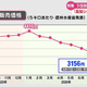 RKC高知放送