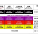 RKC��������