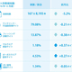 ついに定年退職や還暦のお祝いまでも詐欺サイトの商品に。BBソフトサービス調べ