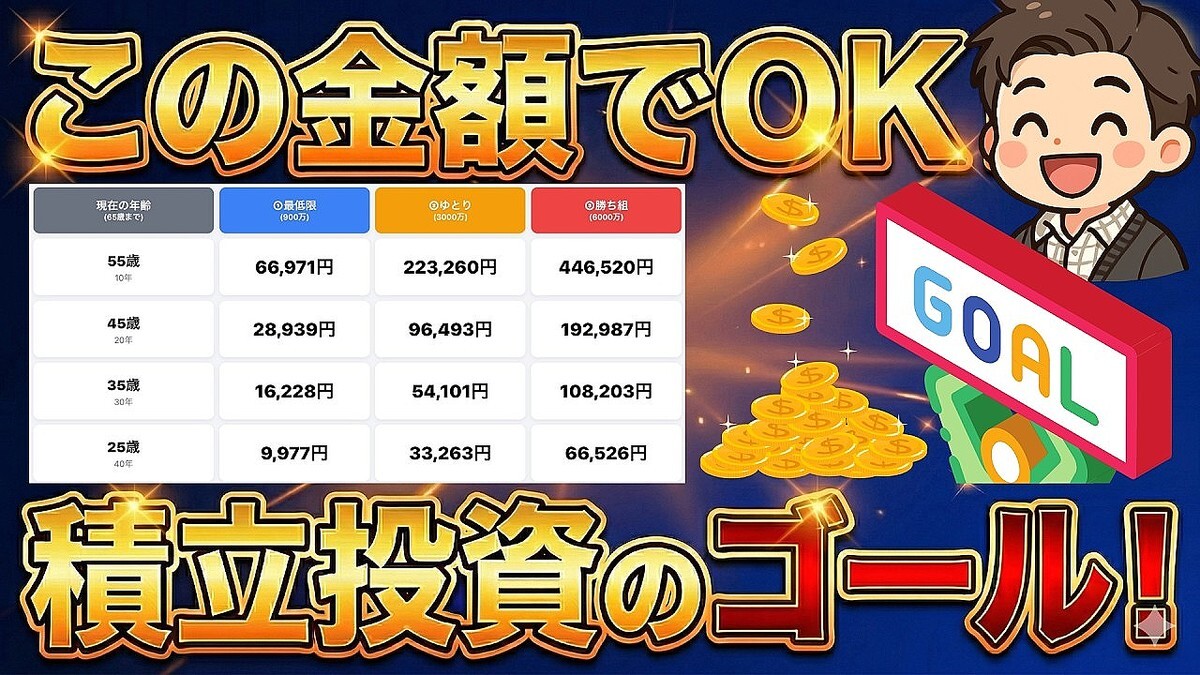 ��NISA�Ƿ�30���ߤ������������פ��ä���������������ˤ����NISA��˳�פ���ȴ���Ф���Ŭ��