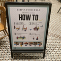 HOW TO