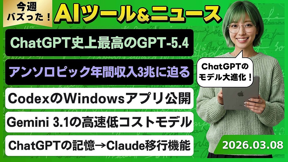 �ں�����AI�ȥ��ɴݤ狼��۲��ǹ���ǽ��ChatGPT AI��ǥ��GPT-5.4��/Codex��Windows���ץ�/Claude�˥���ー�ܹԵ�ǽ/Claude Code��2�Ĥο���ǽ