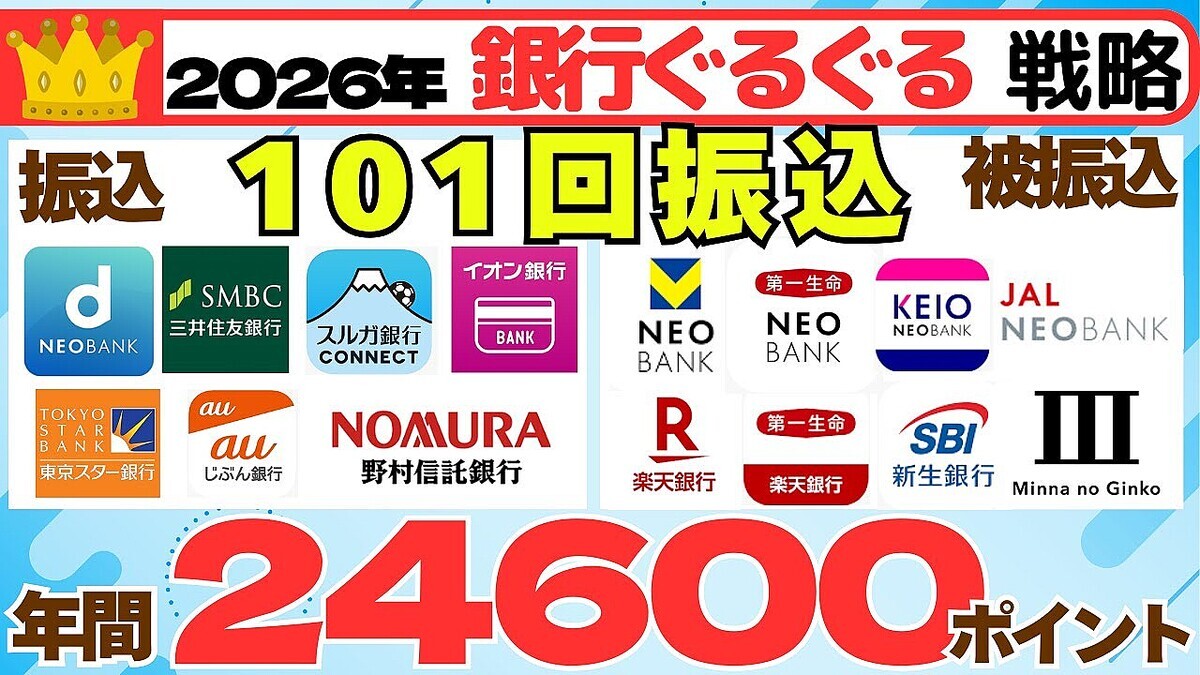 2026ǯ�˸�������Ԥ��뤰��ݥ�����ά���￶���ԡ�