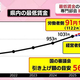 ϫƯ�ԤȷбļԤ��ո��֤ɤ��ʤ롩�����¶�ΰ����夲�ۡװո��ޤȤޤ餺�����ϻ����ۤ���Ĺ���