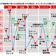�ڿ�1��  Copyright(C)2012, Oracle. All rights reserved.