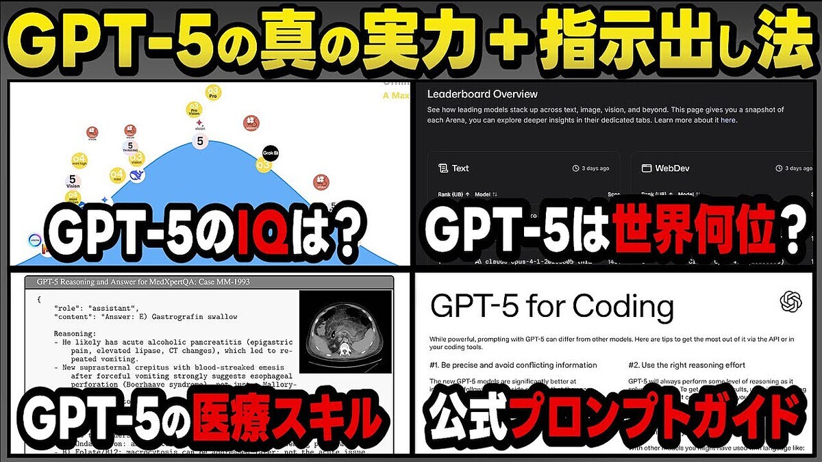 �ߥ饤��AI����ԡˤ�����GPT-5�ϻؼ��ҤȤĤǽ�������ѡ� ～�ǿ�IQ����إƥ��Ȥμ��ϸ���～