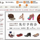 �֥�����ɡפϺ�ǯ��5��鷤��Хå������Ǥʤ����ѥ��μ�갷���Ⳬ�ϡ��Ծ����Ĺ�˹�碌�ƥ����ͥ�γ����ޤäƤ���