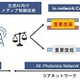 東京大学×NTT×NEC、6G・IOWN基盤に3者技術を統合しリアルタイムAR支援の実証に成功
