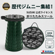 �����䷿�ޤ���߰ػ� SUZUKI JIMNY HISTORY