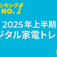 BCN󥭥󥰤˴Ť2025ǯξȾNo.1717ȯɽͽꡪܤΥϡ
