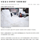 自宅前の雪を掃除しないと‘１００万ウォン罰金’
