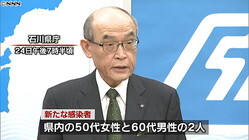 �����ˣ��ʹ�����ǧ������Ǥδ������ͤ�