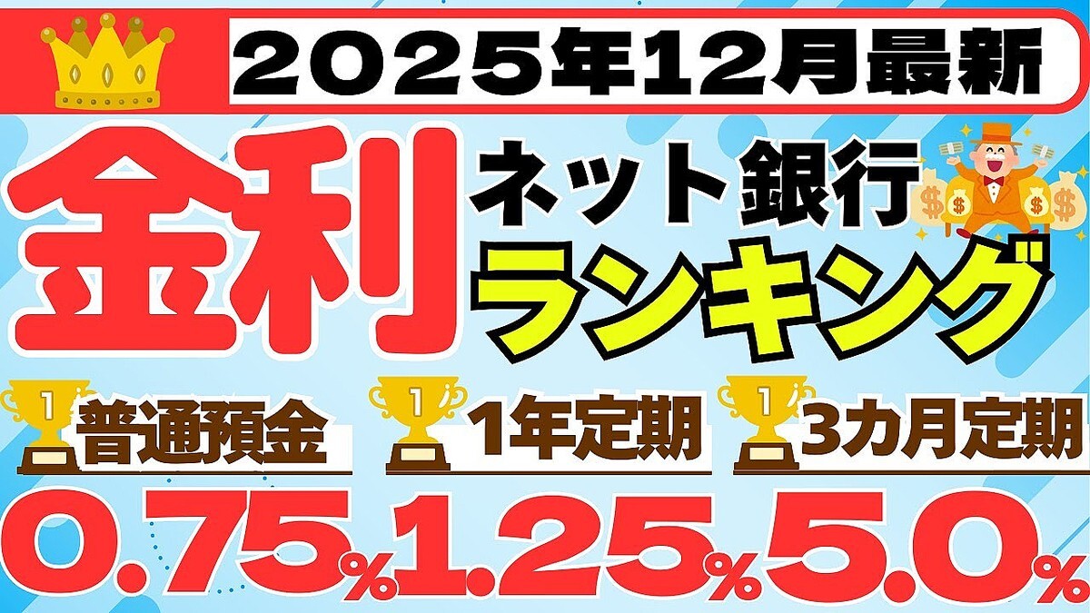 �����¶⤳�������������������������0.75%��SBI������ԤϺ���5.0%��2025ǯ12���¶������󥭥󥰤�Ƚ���������Ｑ