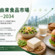  ��ʪͳ�迩�ʻԾ졢2034ǯ�ޤǤ�322���ƥɥ�μ��פ��Ͻ�――10.50%�Ȥ�������ĹΨ�ǳ��� 