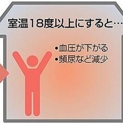 ��18�ٰʾ�פ���������찵����Ǣ�˸��̤��ꡡ�������絬��Ĵ��