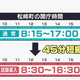 静岡県内初 松崎町が役場の開庁時間を短縮「午後4時半閉庁」で業務効率化と働き方改革を検証
