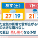 ��ŷ��ͽ���5���Ͼ����뤵��6���ϱ����������դ򡡲���������
