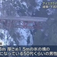 アイスクライミング中の男性が滑落死　氷の塊と落下し下敷きに　２月下旬の高い気温が影響か　岐阜・下呂市
