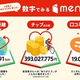 menu、約7年で総配達距離7318万km　サービス終了前に数字で振り返る