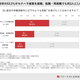 10月から「就活セクハラ防止」義務化── 新卒の53.2％が被害経験、企業の4割超で不申告／ベリーベスト法律事務所による調査