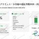  ��ư�������奨ー���������Ծ졧������Ÿ˾���Ծ쵬�ϡ�����ʬ�ϡ�2026-2032ǯͽ¬ 