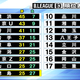 JRT四国放送