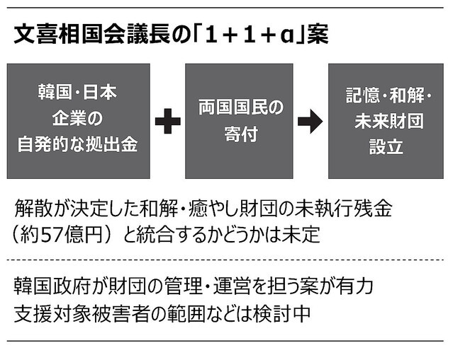 ʸ�����Ĺ��1��1�ܦ��װƤޤ�ʤ�����ˡȯ�Ĥء�ħ���ﳲ�Ԥ�ȿȯ������Ū���������ܤ��ɱۤ����뤫