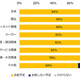 ڲƥܡʥ澮84%ǡֻٵͽ - ٵ礬Ǥ¿ȼ?