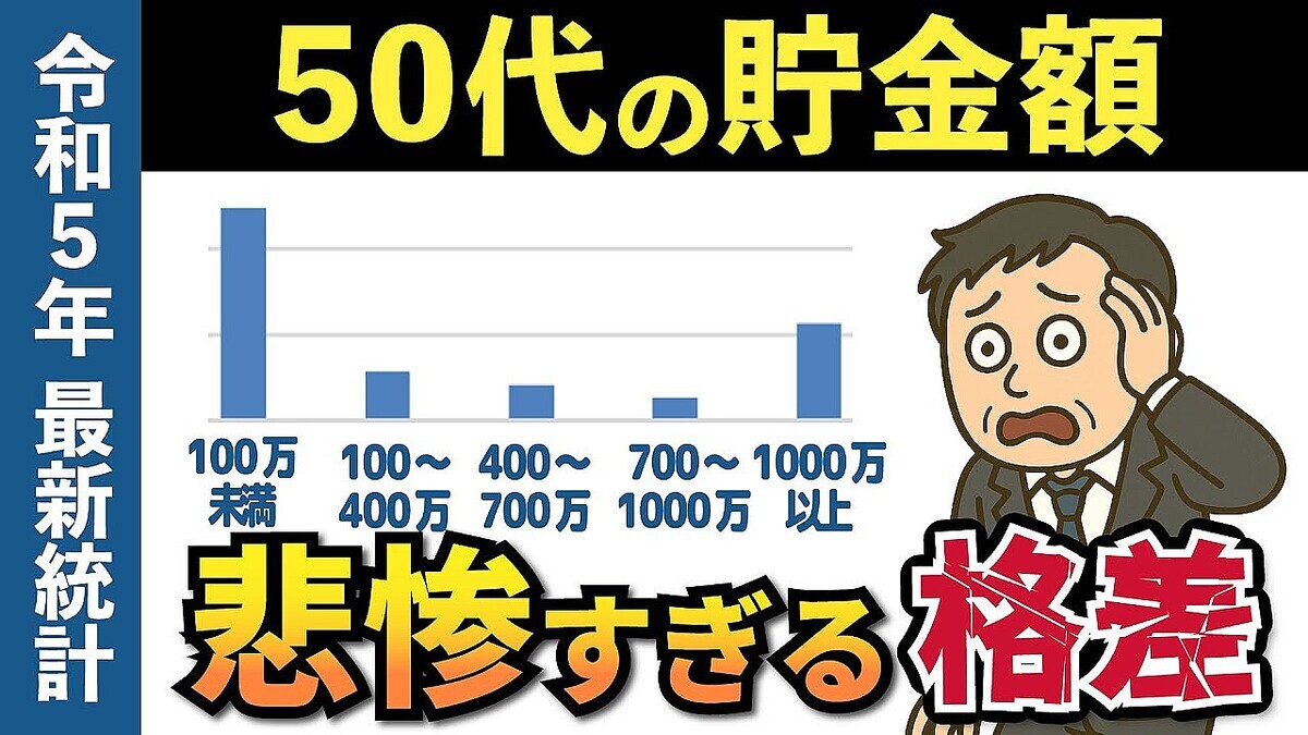 Ϸ��2,000���ߤǤ�­��ʤ��� 50������߳ʺ��������߷פΥݥ����