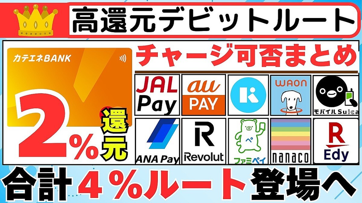 �ǥӥåȥ�ー�����ѤǺ���2%�Ը��� ���ƥ���BANK�ο����٤ȡ�ANA Pay�פ��ͳ�����ݥ����¿�ż��ζ˰�