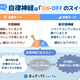 �ڤ�뵤���Фʤ��ΤϡȽաɤΤ����֤ۡʤ�Ȥʤ������뤤�פ������뾮���ʽ�����