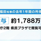 ڸλġǯǯ֤λ񻺸