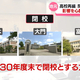 KNB����������