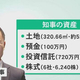 石川県・山野知事の資産公開「土地・預貯金・有価証券等1345万円」
