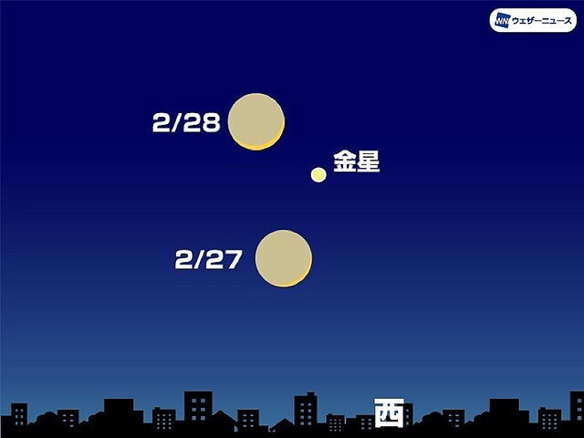 ������������2��Ϣ³�Ƿ�ȶ������ܶ�