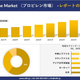 �ץ��ԥ��Ծ�λԾ쵬�Ͽ�ܡ���������ー������ϰ���ʬ��