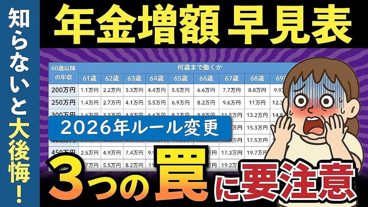 ��65�аʹߤ�Ư�������䤷��ǯ��������оݳ��׷��������������������Ȥ���