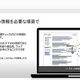 Google「＋1」ボタンの検索結果への表示　日本でもはじまりました