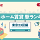 【2026年最新】東京23区「賃貸駅ランキング」発表 三軒茶屋がV2、新小岩が2位に急浮上した“納得の理由”とは？