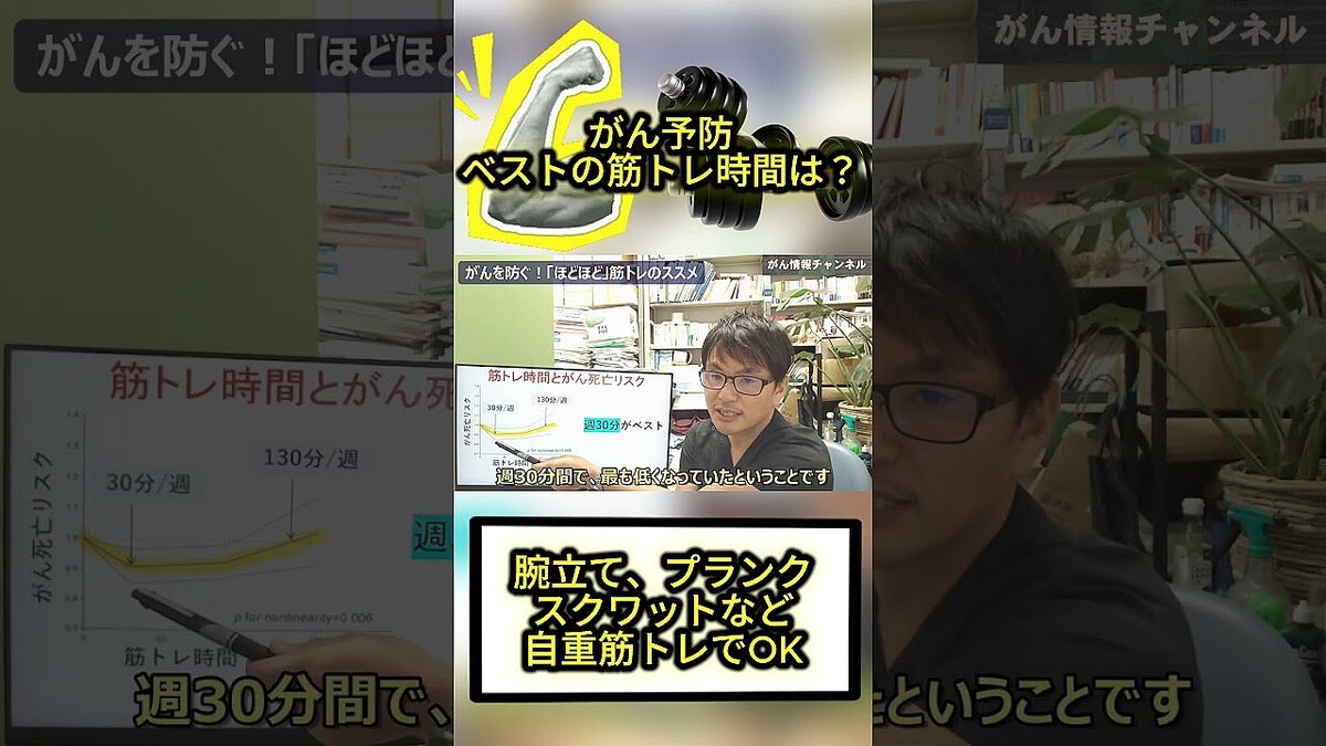 「やりすぎは逆効果？」がん死亡率を最も下げる“ベストな筋トレ時間”とは